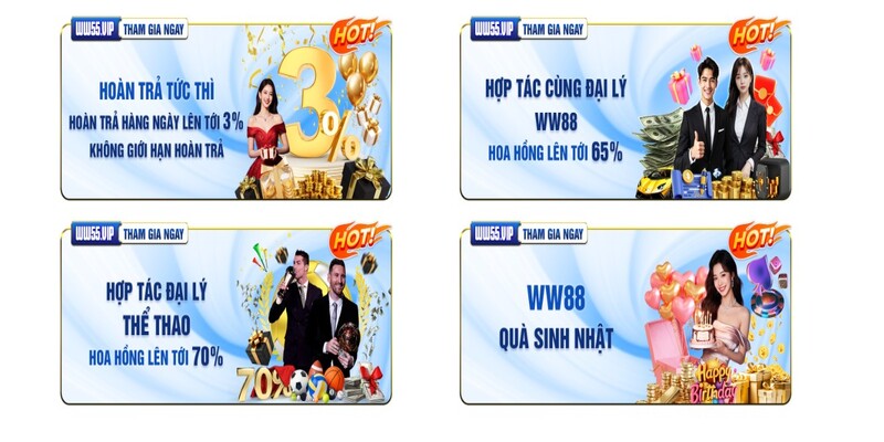 Quà tặng sinh nhật - Khuyến mãi WW88 hấp dẫn